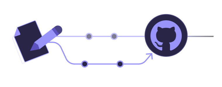 GitHub Workflows